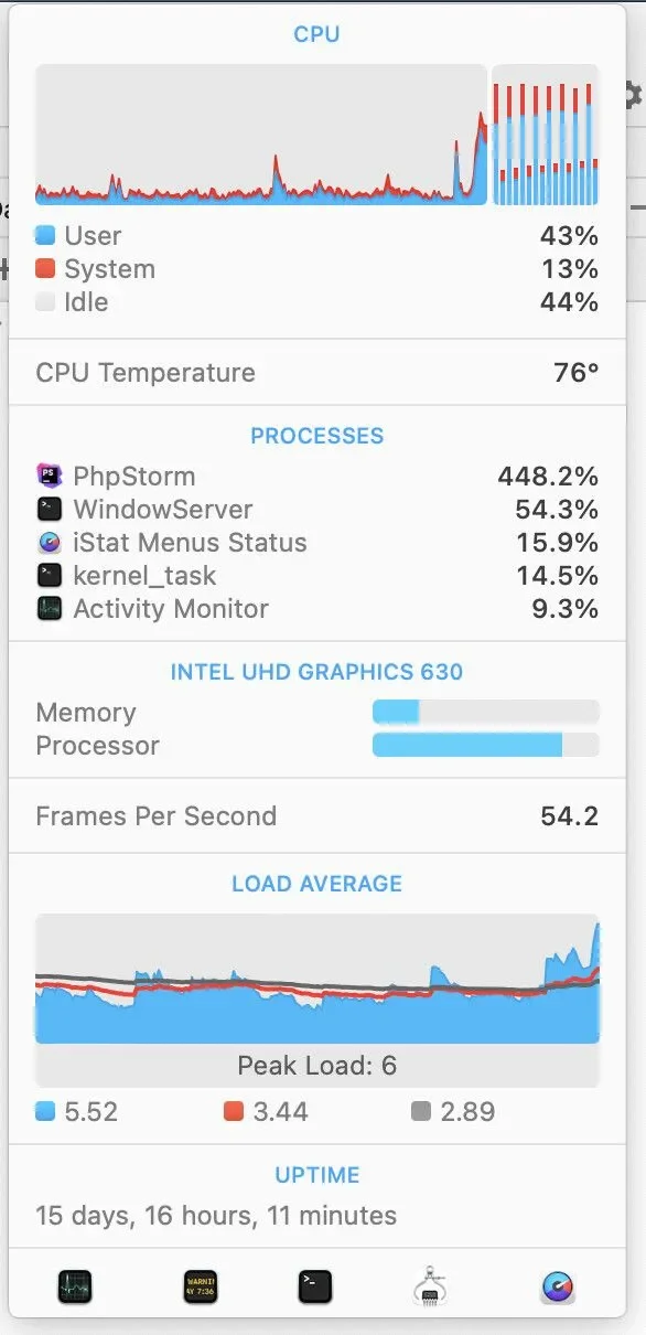 iStats window with CPU, temperature, Processes, load average, and more