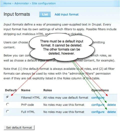 Drupal default input format cannot be deleted