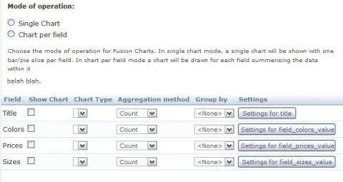 fusion_charts_settings.jpg