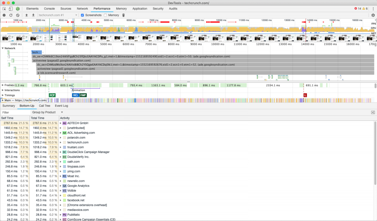 Bottom-up performance profile of techcrunch.com third-party scripts generated from Google Developer Tools.