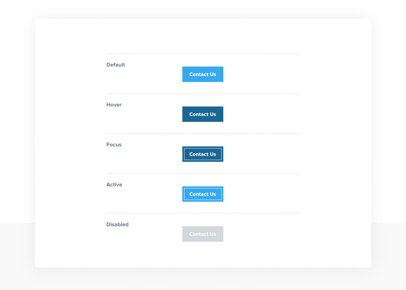 Button States