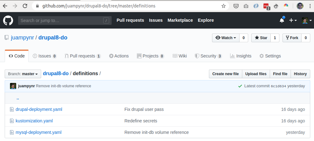 Kubernetes Definitions for Demo