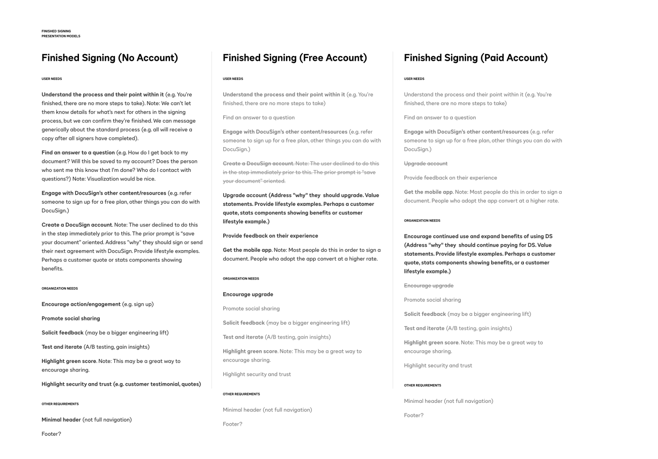 Presentation models for the post-sign landing page on DocuSign.com.