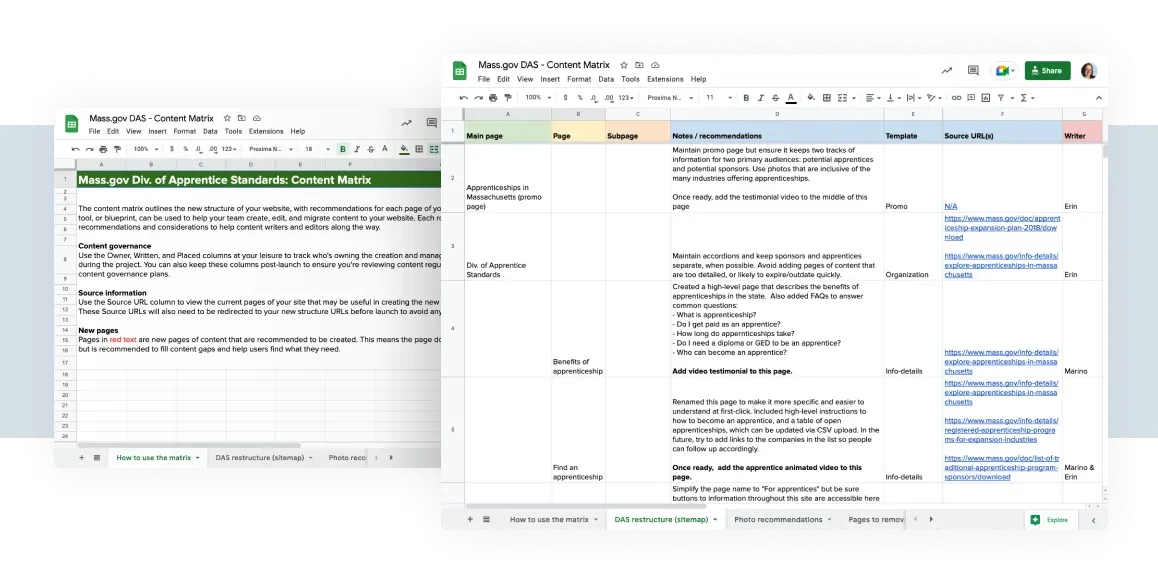 Spreadsheets of the content matrix