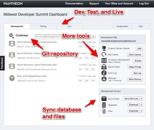 Midwest Developer Summit Dashboard | Pantheon Control Panel_0.jpg