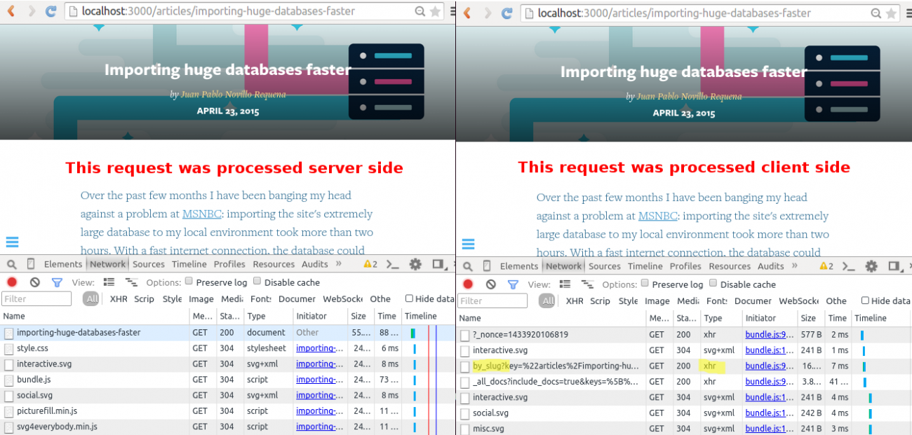 Comparison between server and client side requests