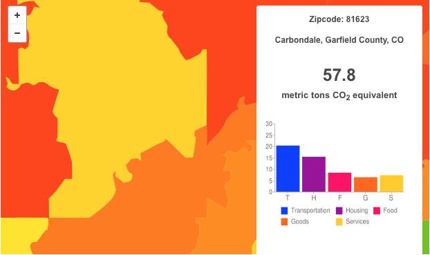 Carbondale Emissions