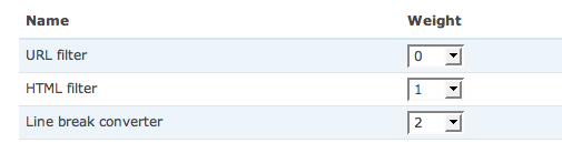 Drupal Filtered HTML filters default order