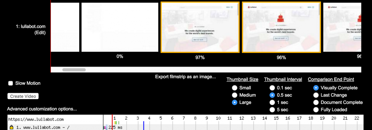 WebPagetest.org visual comparison result