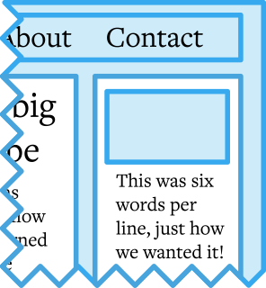 Visualization of the layout being unchanged, but the type being twice as big, looking cramped