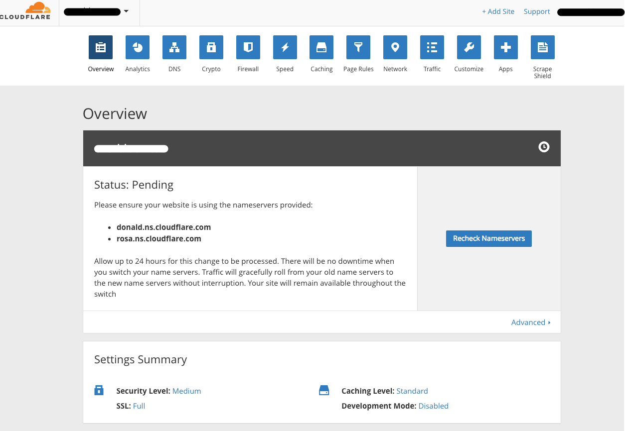 Cloudflare confirmation screen