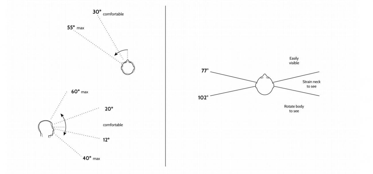 Visual Design Methods for VR by Mike Alger