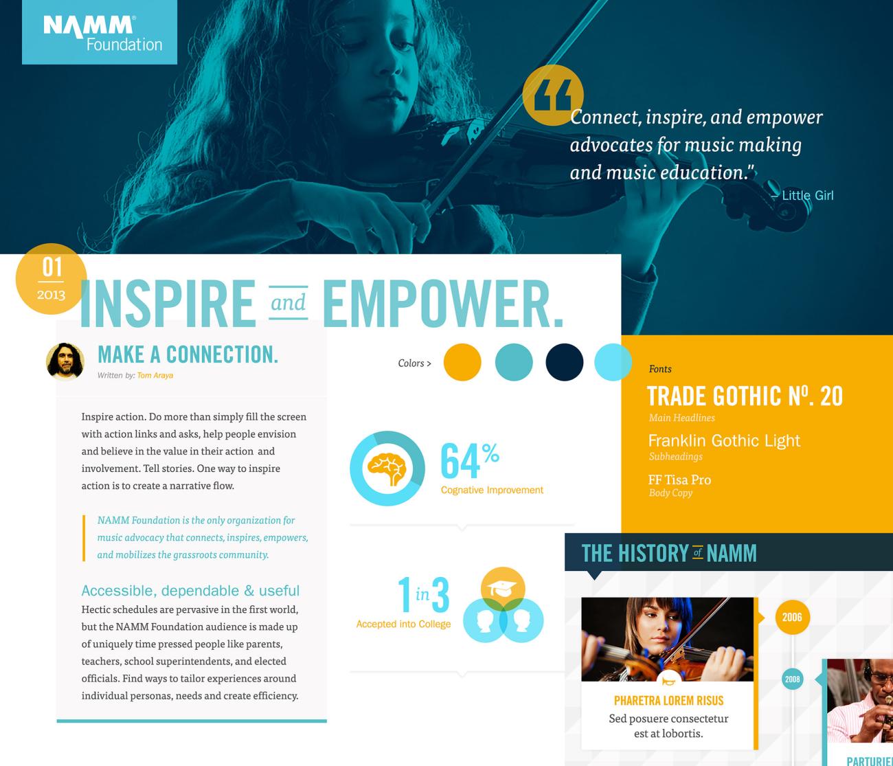 namm-style-2194.3fbdd0979686.jpg NAMM website Mockup