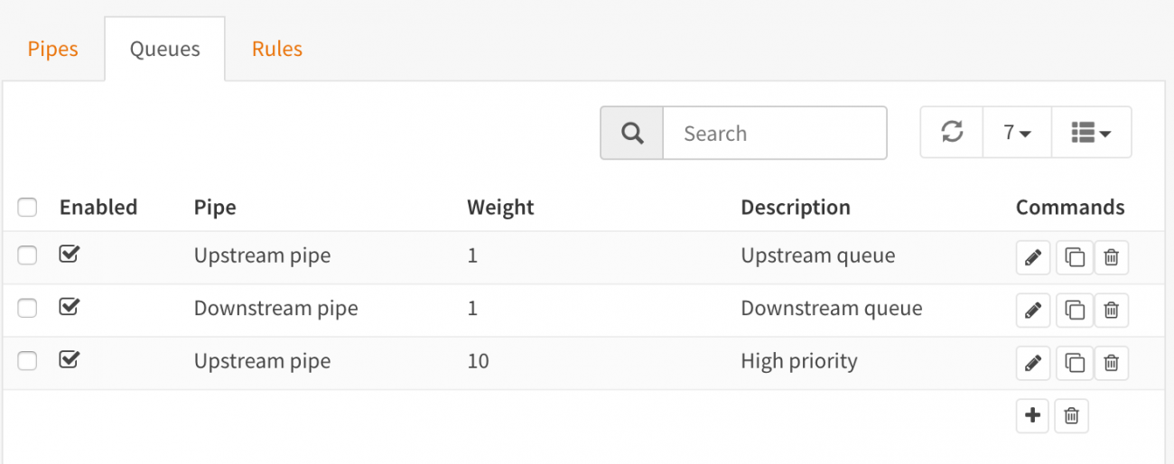 Eliminating Robots and VoIP Glitches with Active Queue Management ...