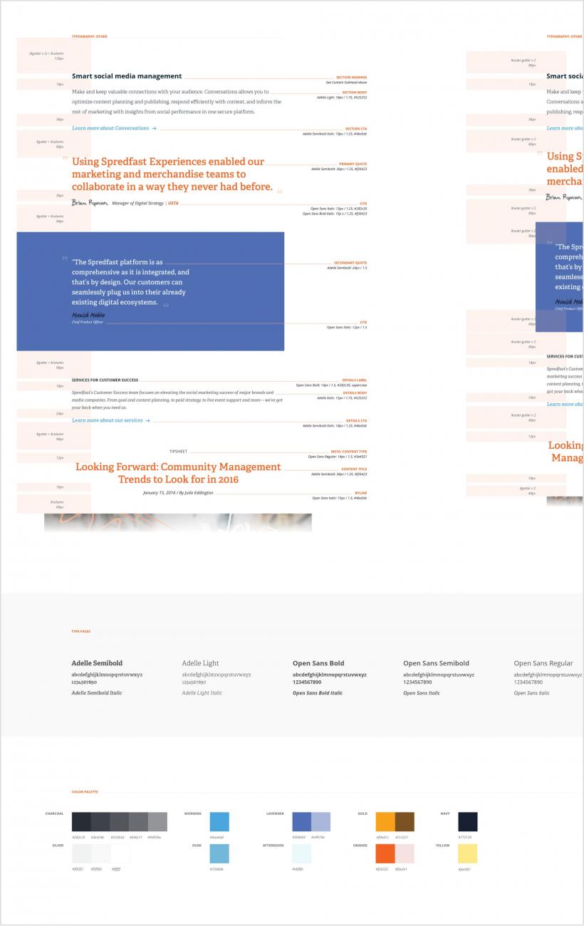 Spredfast Style Guide