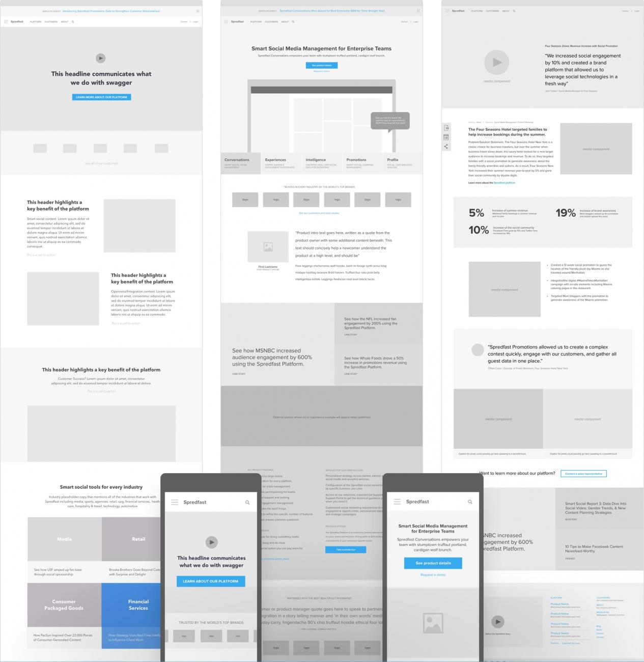Spredfast Wireframes