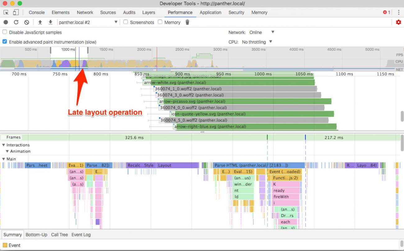 Devtools performance tab showing a late layout operation