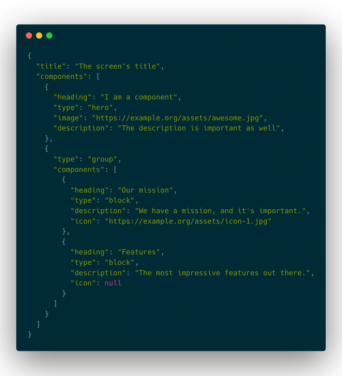BFF output example