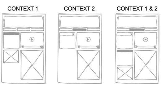 context example