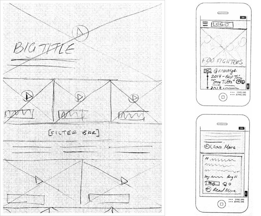 Wireframing In Illustrator Lullabot