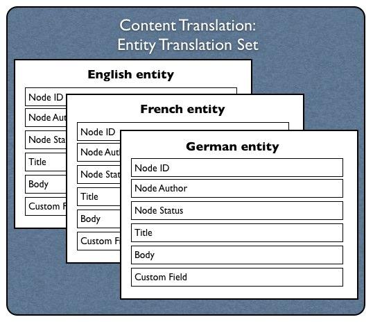 translation-1.jpg translation-1.jpg