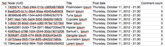 views-data-export-results.png Screenshot of resulting change to site
