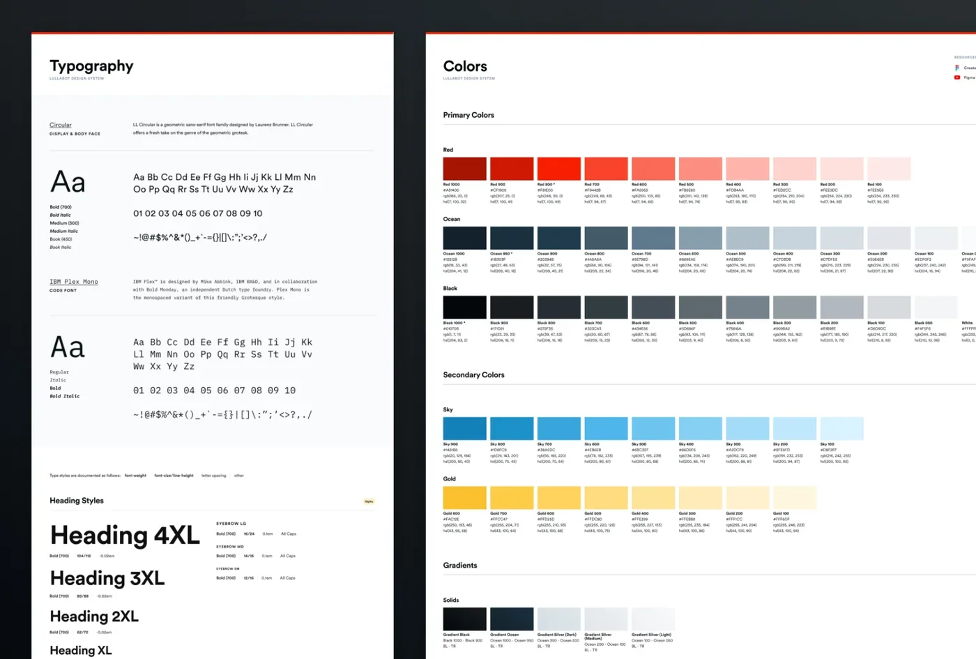 Services To Fit Design System