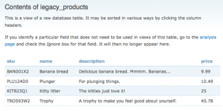 drupal views data export drupal views data export