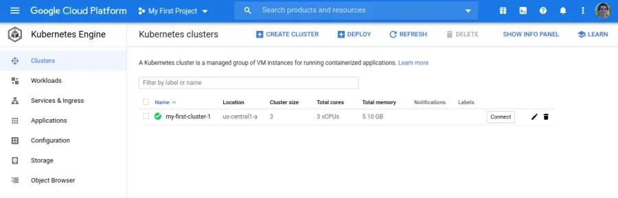 Image of Kubernetes Engine dashboard after creating the cluster 