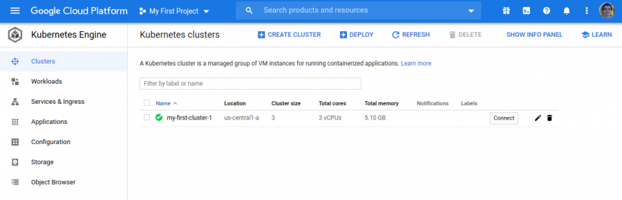 Image of Kubernetes Engine dashboard after creating the cluster