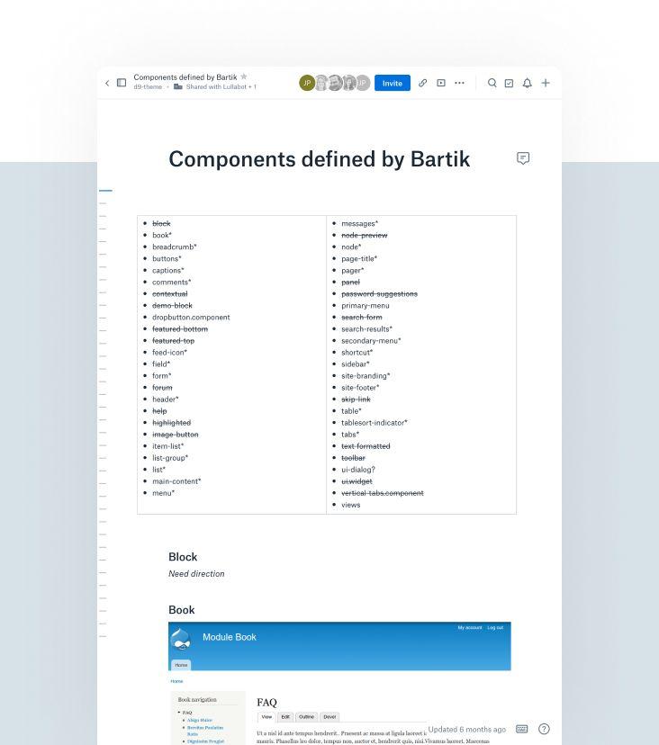 List of Bartik components
