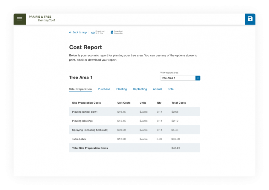 A report from the Prairie Planner application