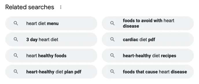 Related searches on Google showing different things people searched for related to a query. Heart diet menu. Heart healthy diet recipes.