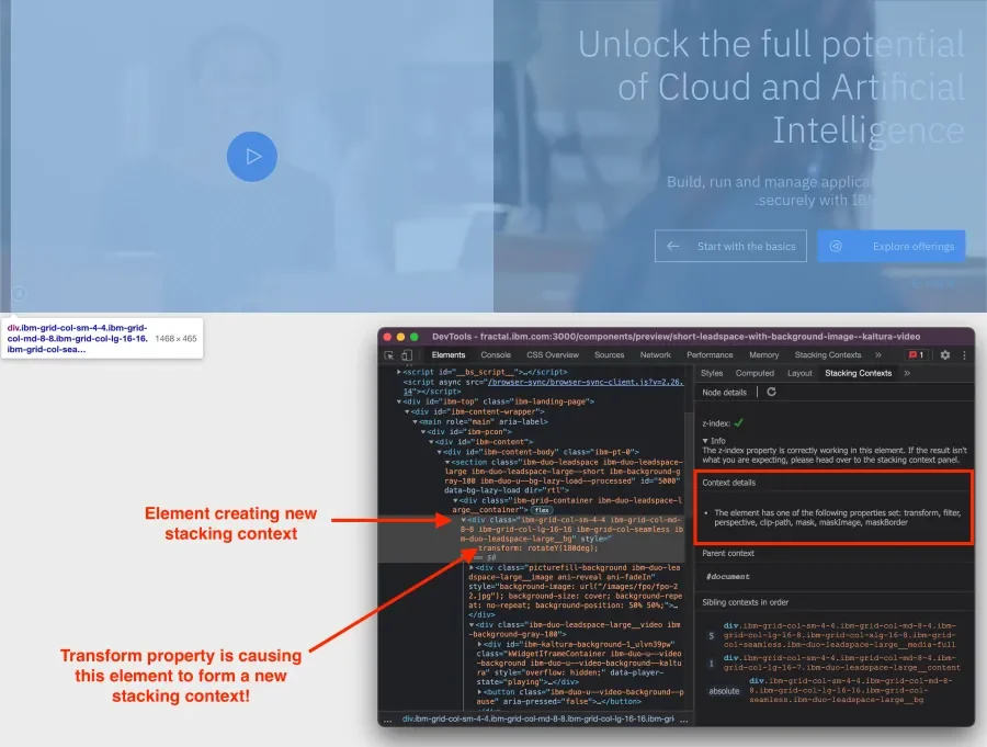 Annotated screenshot pointing out features of the CSS stacking context inspector extension