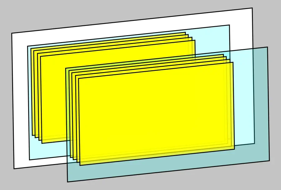 Diagram showing stacked rectangles conveying the three-dimensional, nested nature of stacking contexts