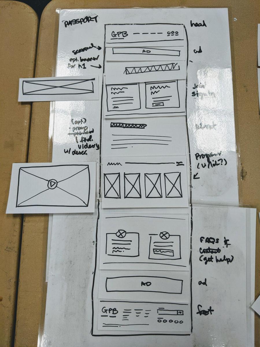 Paper wireframe components arranged on a laminated background