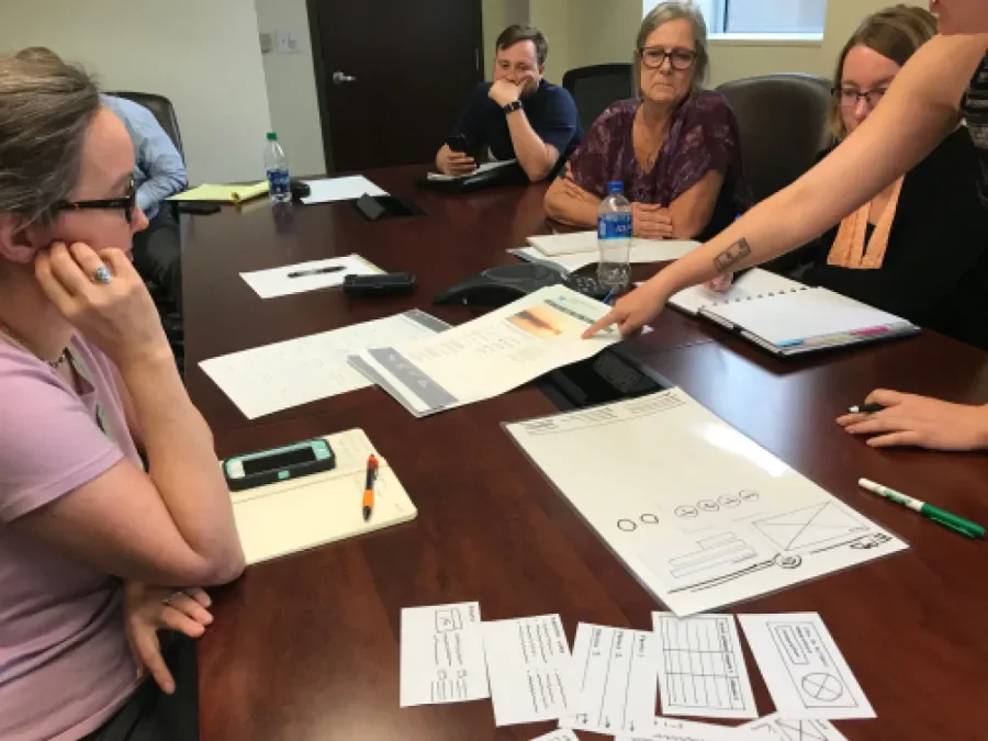 People around a table participating in a prototyping session.