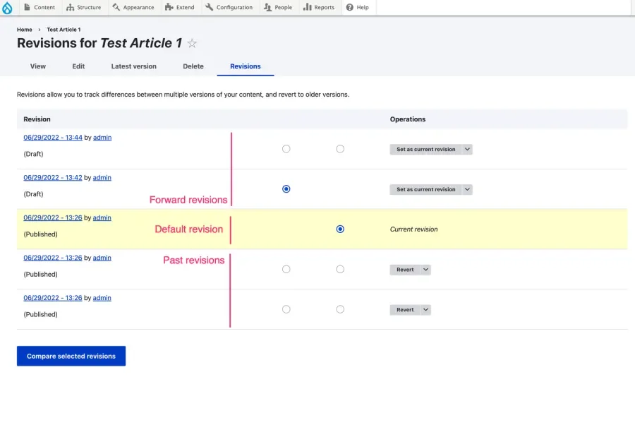 Revisions page showing draft "forward" revisions