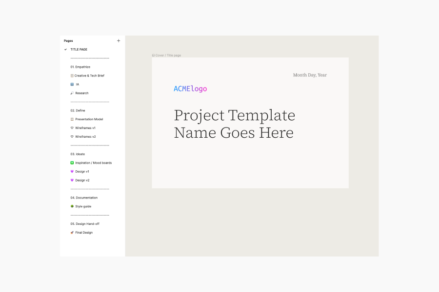How To Stay Organized In Figma And Maximize Collaboration Lullabot how-to-stay-organized-in-figma-and-maximize-collaboration-lullabot