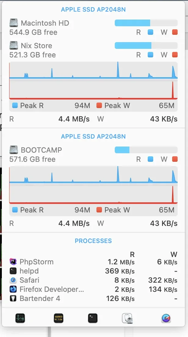 iStats window showing Apple SSD hard drive status