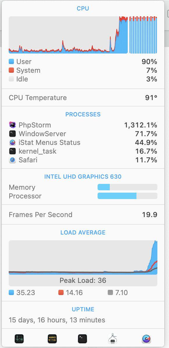 iStats window showing 91 degree CPU temperature and PHPStorm using a lot of resources