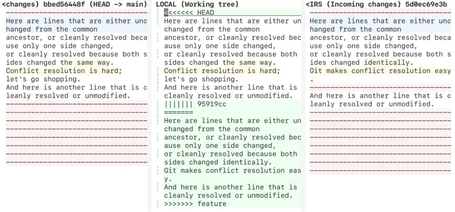 A merge conflict with 3-way diffs enabled