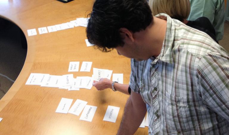 Card sorting