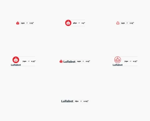 The Lullabot identity minimum size rules
