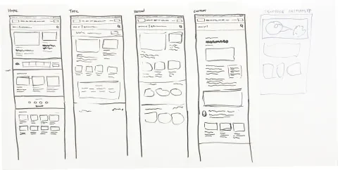 Wireframe Sketches