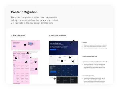 A visual comparison of the current homepage and the new one to show how the content will translate to the new design components.