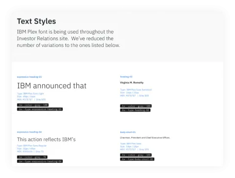 Sample of how the text styles used for the IBM Plex font used throughout the IBM Investor Relations site.