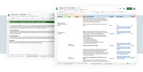 Spreadsheets of the content matrix