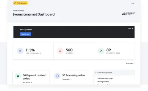 ABA store dashboard showing conversion rate, visitors, and products sold