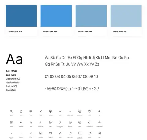 Exmaple brand portion of a design system